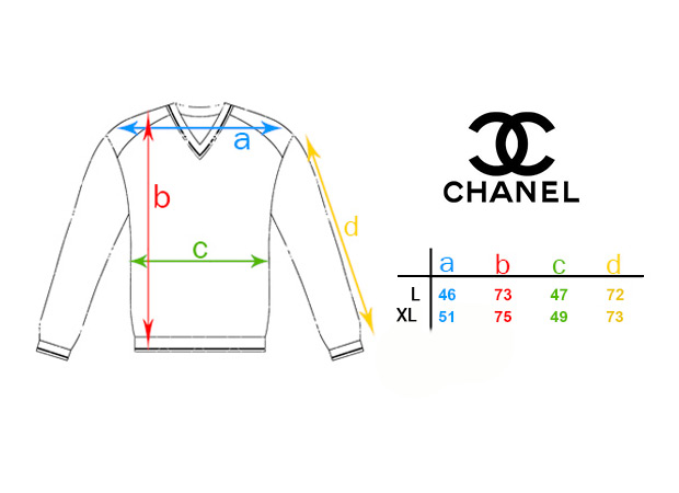 chanel size