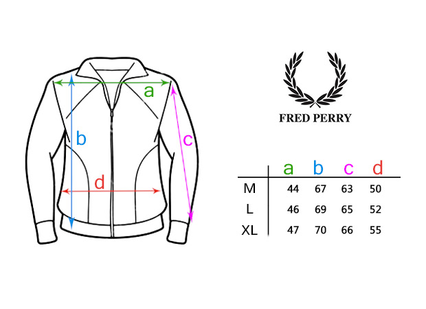 fred perry size chart