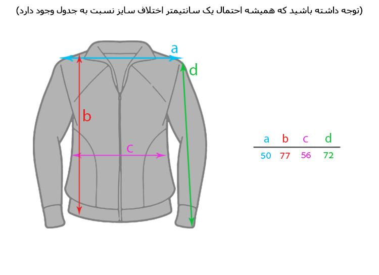 هودی