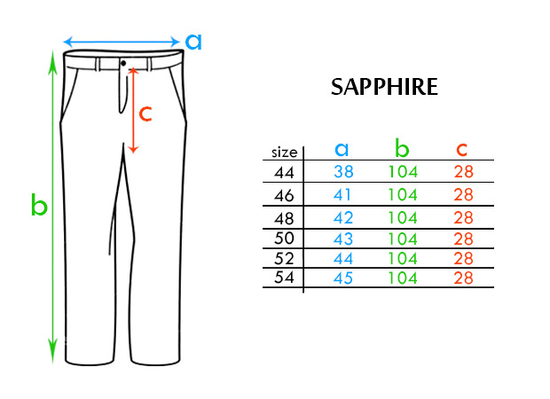 saphire size chart